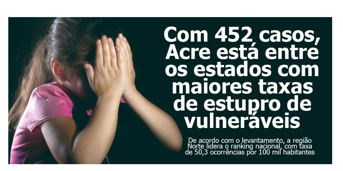 Com 452 casos, Acre está entre os estados com maiores taxas de estupro de vulneráveis