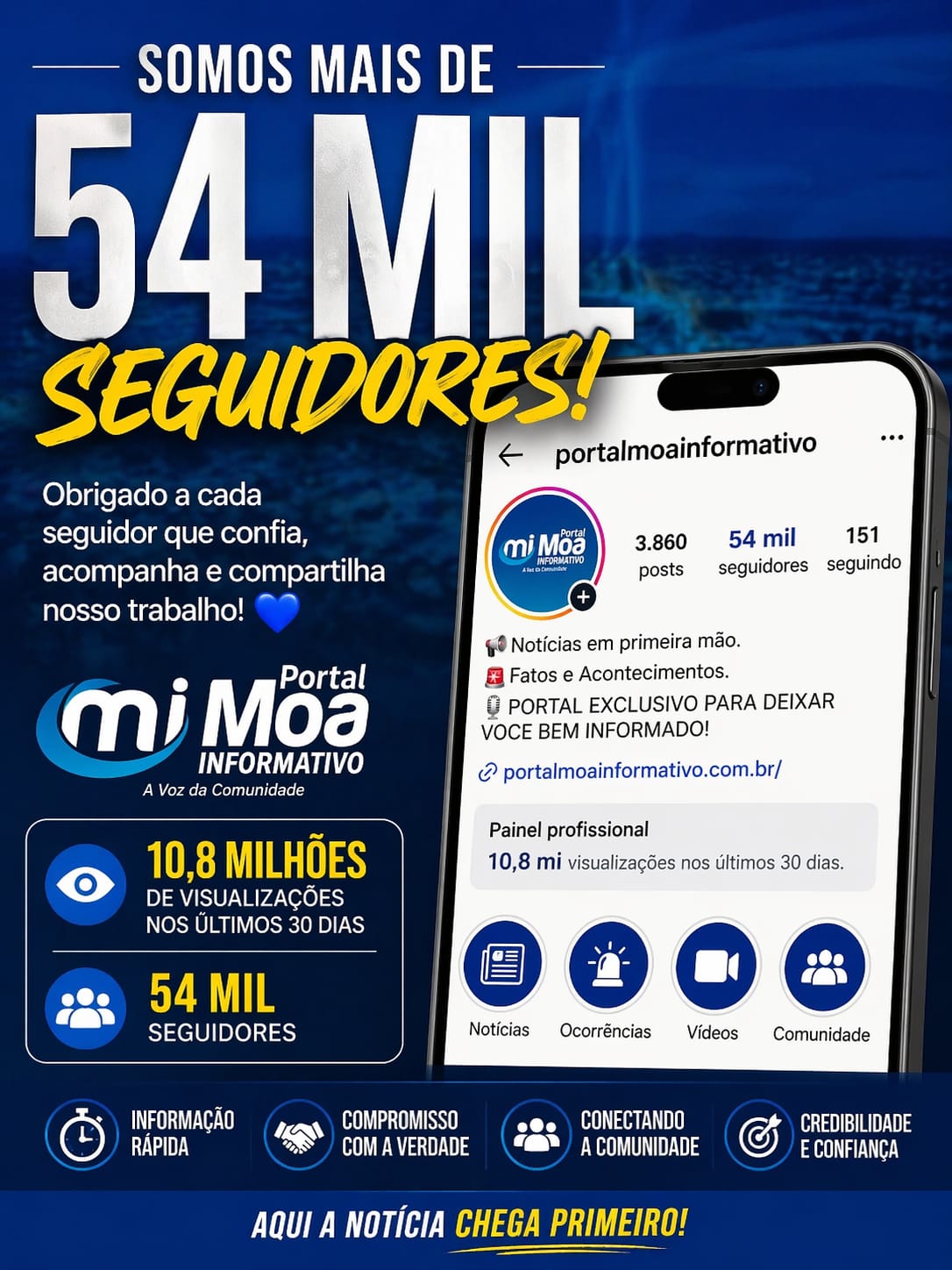 Portal Moa Informativo ultrapassa 54 mil seguidores e reforça força como principal página de notícias de Mâncio Lima e Região