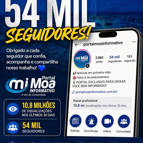 Portal Moa Informativo ultrapassa 54 mil seguidores e reforça força como principal página de notícias de Mâncio Lima e Região