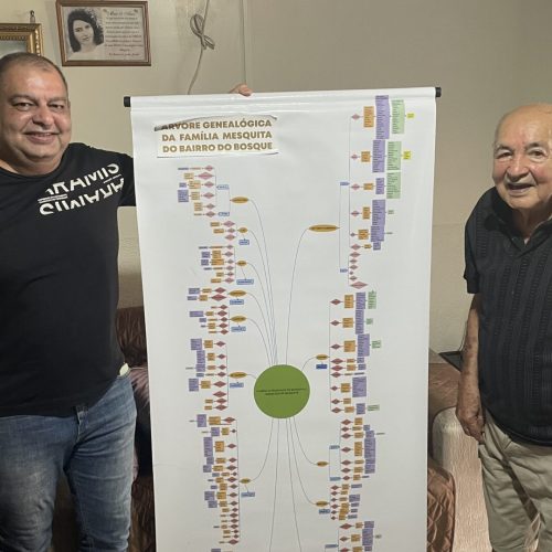 Aos 85 anos, idoso monta árvore genealógica com mais de 800 familiares