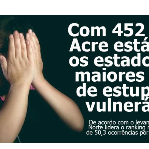 Com 452 casos, Acre está entre os estados com maiores taxas de estupro de vulneráveis